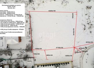 Продается земельный участок, 10 сот., Щербинка, Барышевская улица, 4