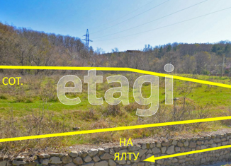 Продаю земельный участок, 36 сот., посёлок городского типа Виноградное