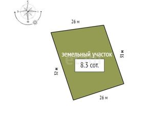 Участок на продажу, 8.3 сот., ДНТ Южный Склон