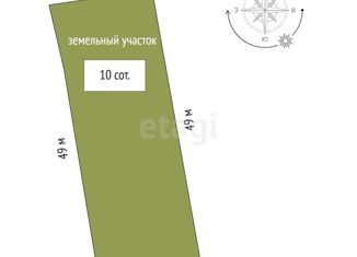 Продается земельный участок, 10 сот., село Ребровка