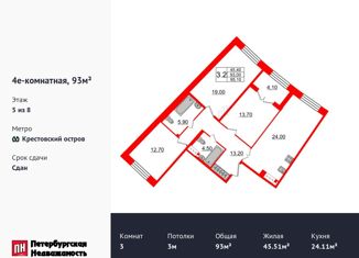 3-комнатная квартира на продажу, 93 м2, Санкт-Петербург, Петроградский район, Петровский проспект, 28к1