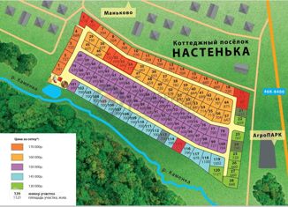 Продается земельный участок, 7 сот., Сергиев Посад