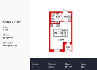 Продам квартиру студию, 24.2 м2, Санкт-Петербург, Московский район, улица Струве, 14к2