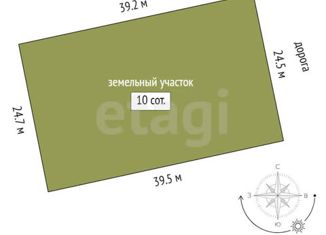 Земельный участок на продажу, 10 сот., деревня Ермолина, Луговая улица