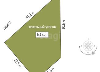 Продам участок, 6.1 сот., коттеджный поселок Новокаменский, улица Васнецова