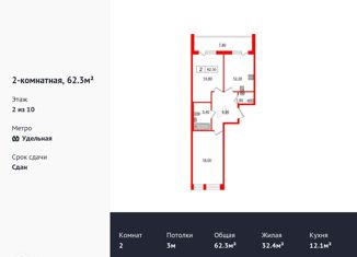 Продажа 2-комнатной квартиры, 62.3 м2, Санкт-Петербург, Манчестерская улица, 3, ЖК Светлана Парк