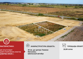 Земельный участок на продажу, 10 сот., деревня Якуши