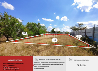 Продается земельный участок, 5.1 сот., дачный массив Новозбурьевка