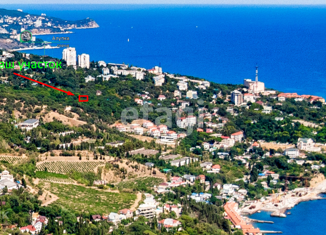 Продаю участок, 5 сот., Алупка, площадь Ленина
