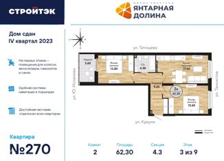 Двухкомнатная квартира на продажу, 62.72 м2, Свердловская область, улица Крауля, 170А