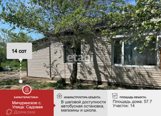 Продаю дом, 57.7 м2, село Мичуринское, Садовая улица, 2