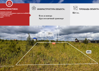 Продажа земельного участка, 8.1 сот., Свердловская область, Советская улица