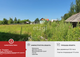 Продаю дом, 30.4 м2, село имени Тельмана, улица Кирова, 62