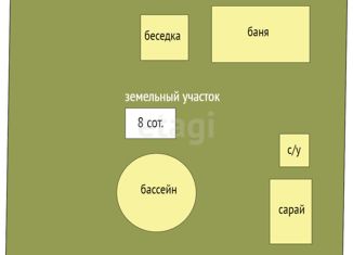 Продаю земельный участок, 8 сот., Ярославская область