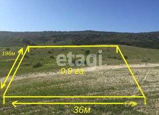 Участок на продажу, 90 сот., село Железнодорожное, Подгорная улица