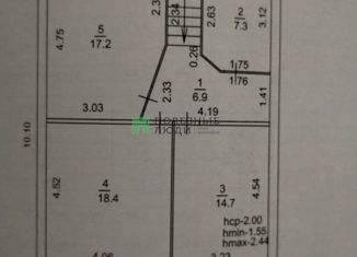 Продажа дома, 131.2 м2, село Ишеево