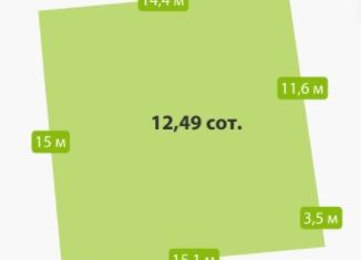 Продажа дома, 90 м2, деревня Колтуши, 2-я Парковая улица, 1