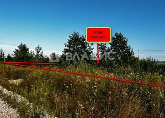 Продается участок, 6.74 сот., деревня Уварово, Центральная улица