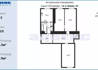 Продам трехкомнатную квартиру, 91.3 м2, Санкт-Петербург, 14-я линия Васильевского острова, 97, 14-я линия Васильевского острова