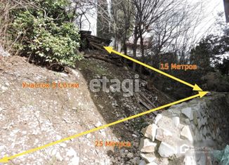 Продаю земельный участок, 3 сот., Алупка, улица Калинина