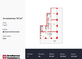 Продам 2-комнатную квартиру, 99.3 м2, Санкт-Петербург, Петровский проспект, 28к2