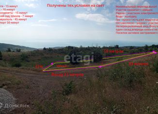 Продажа участка, 9 сот., село Лучистое