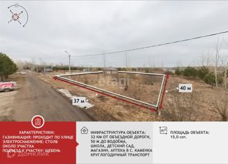 Продается участок, 15 сот., село Новленское