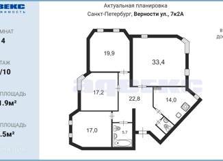 Продаю четырехкомнатную квартиру, 131.9 м2, Санкт-Петербург, улица Верности, 7к2, метро Политехническая