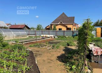 Продажа участка, 12 сот., Покров, Слободская улица