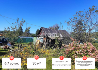 Продается дом, 30 м2, садоводческое некоммерческое товарищество Тепловозник, Подгорная улица