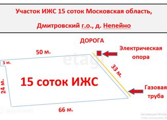 Продам участок, 15 сот., деревня Непейно
