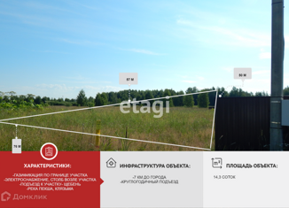 Продается участок, 14.3 сот., деревня Желтухино, 17Н-493