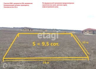 Продам участок, 9.5 сот., село Левадки