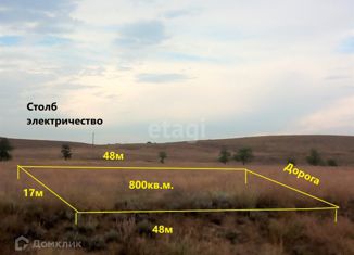 Продается земельный участок, 8 сот., Кольчугинское сельское поселение