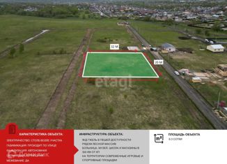 Продажа участка, 6.3 сот., коттеджный посёлок Усадьба Глебово