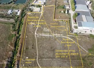 Продаю участок, 436.19 сот., Бахчисарай, Подгорная улица