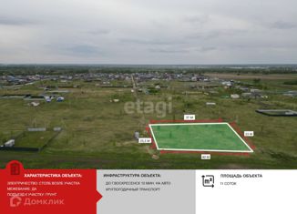 Земельный участок на продажу, 8.4 сот., коттеджный посёлок Городище