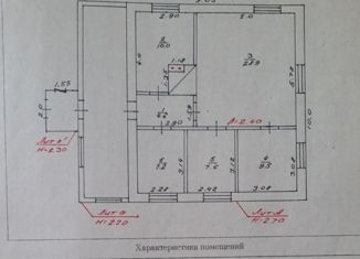 Продается дом, 67.8 м2, село Мамонтово, Новая улица