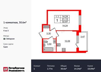 Продам 1-комнатную квартиру, 30.6 м2, Санкт-Петербург, Пулковское шоссе, 99к6