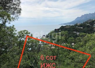 Продажа участка, 6 сот., поселок городского типа Береговое