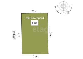 Продается земельный участок, 8 сот., село Каменка, Школьная улица