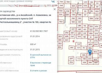 Продается земельный участок, 7 сот., посёлок Ковалёвка, Салютная улица, 2к3