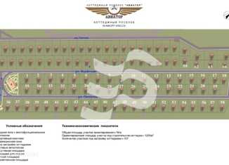 Продажа земельного участка, 12 сот., деревня Глинка, Взлётная улица, 20