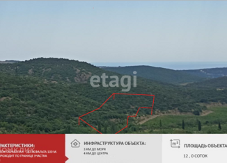 Участок на продажу, 12 сот., село Нижняя Кутузовка, Совхозная улица, 6