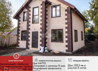 Продам дом, 138.3 м2, садовое товарищество Иня-НАПО