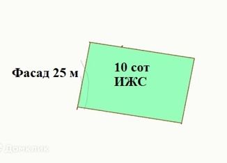 Продаю участок, 10 сот., хутор Капустин, Южная улица