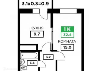 1-комнатная квартира на продажу, 33 м2, Краснодар, Домбайская улица, 55к3, Прикубанский округ