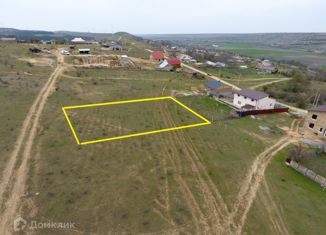 Земельный участок на продажу, 10 сот., село Тенистое, улица Алиме Абденнановой, 96