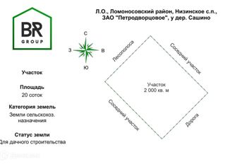 Продам земельный участок, 20 сот., ДНП Гринфилд