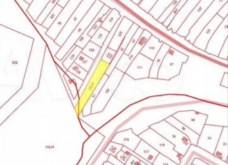 Продажа участка, 23 сот., село Жуково